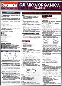 Resumão Exatas - 15 - Química Orgânica - Reações