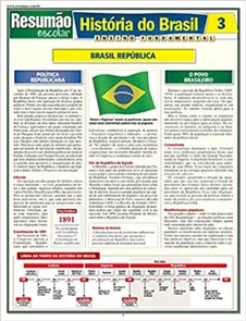 Historia do Brasil 3. Republica Resumão